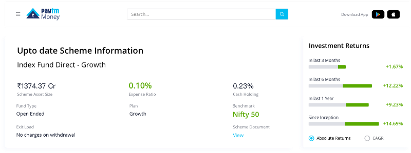 Index funds expense ratio