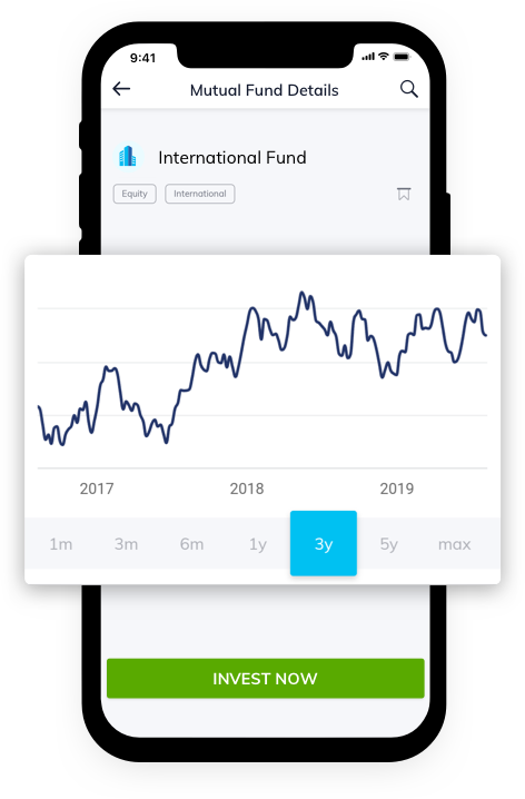 International Fund