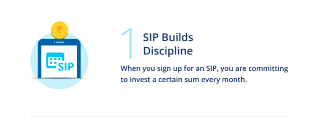 SIP builds discipline