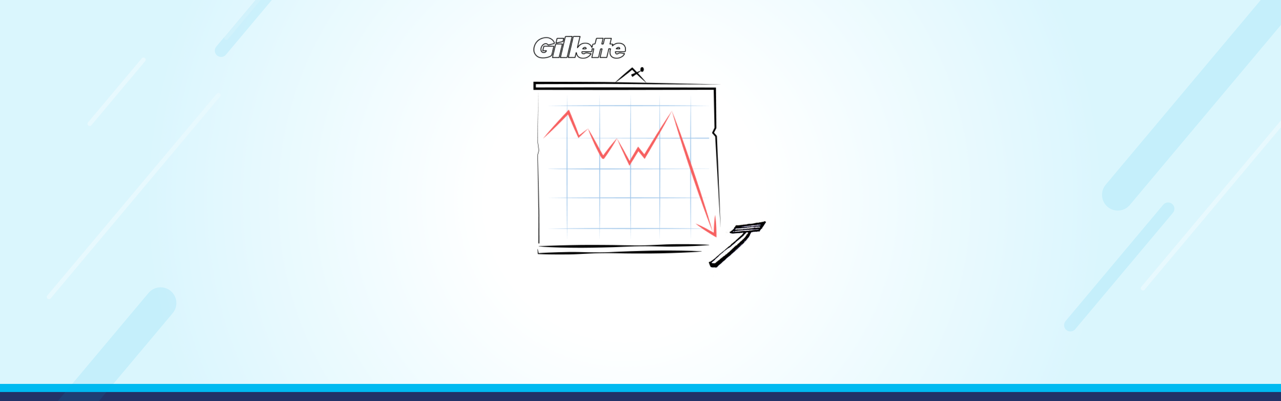 Gillete_market