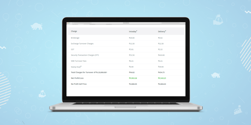 Brokerage Calculator