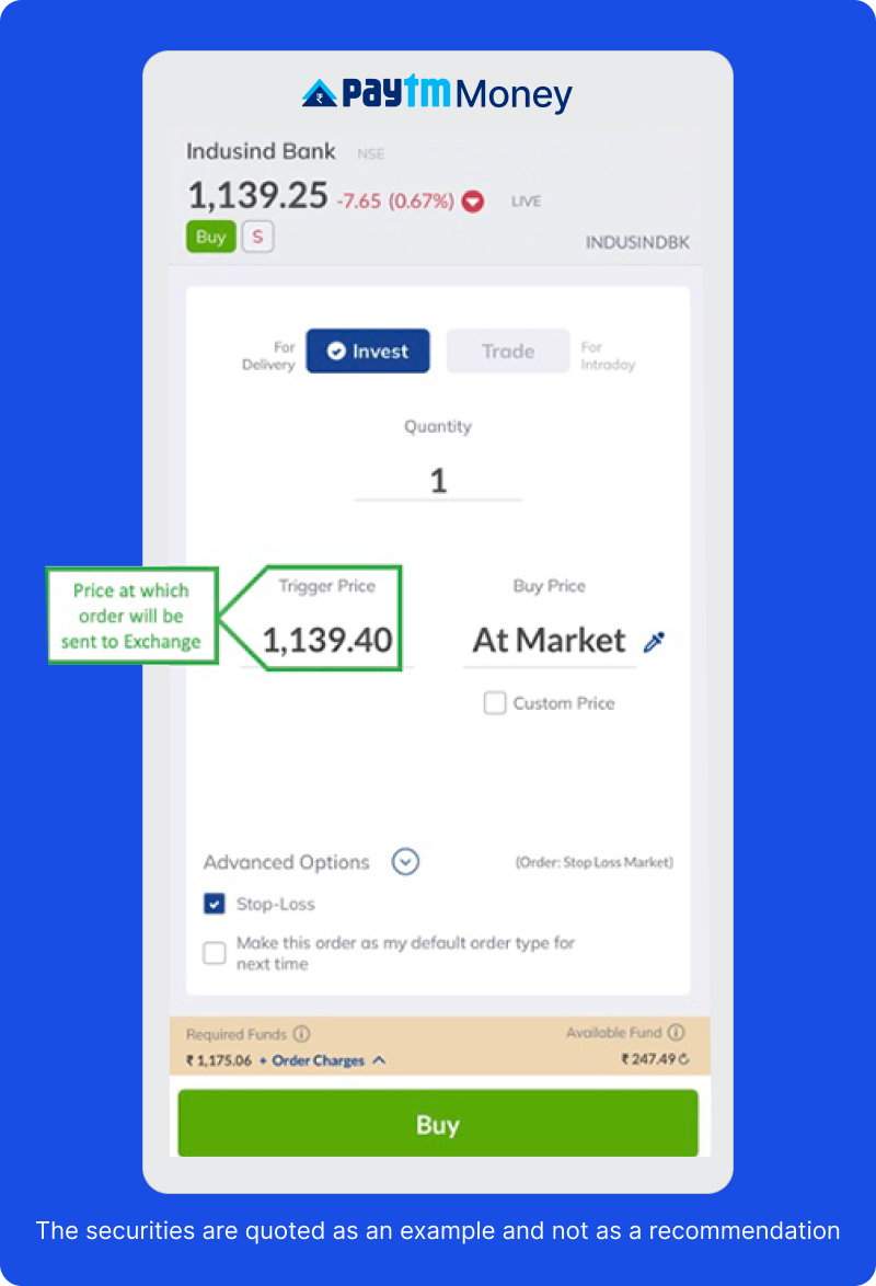 Trade Orders Made Easy | Paytm Money Blog