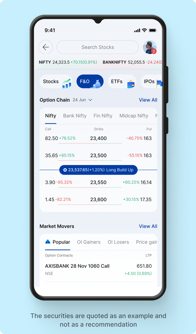 FO Dashboard Paytm Money