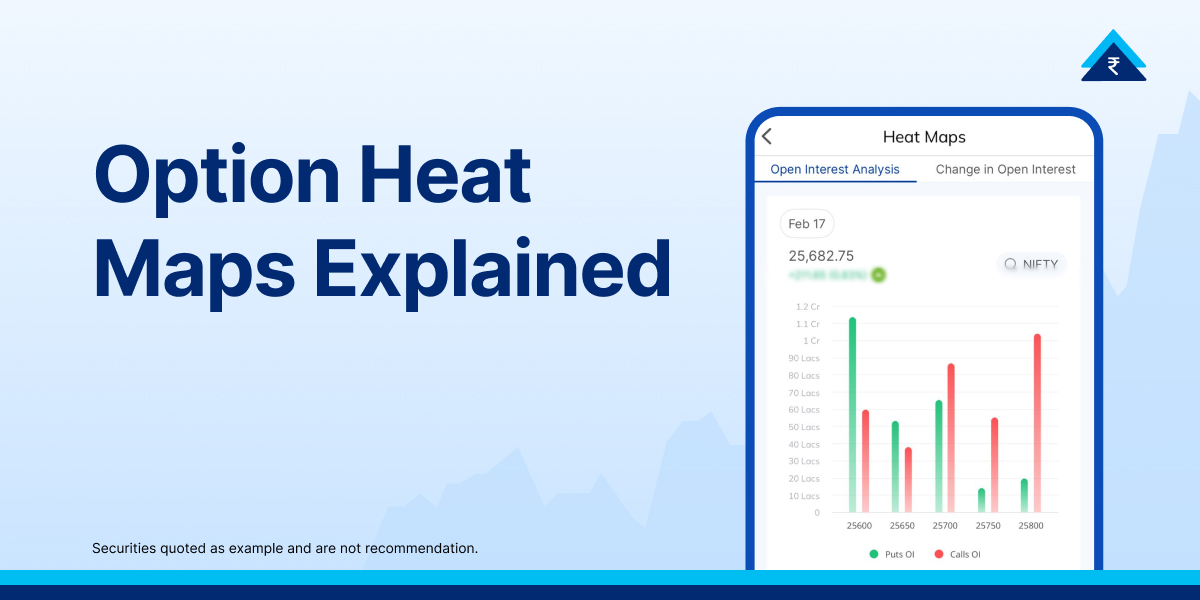 Option Heat Maps Tool on Paytm Money: How It Works and Why It Matters