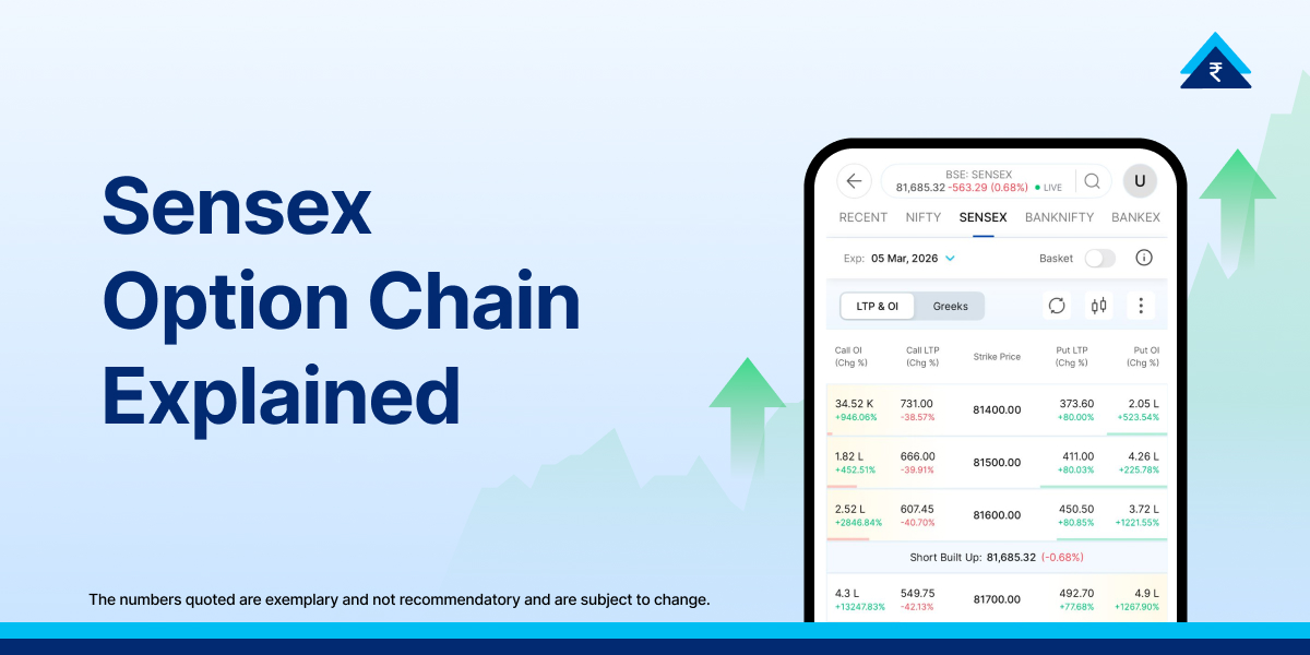Sensex Option Chain Analysis: How to Read OI and Trade Smarter