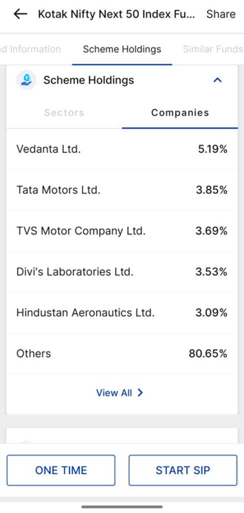 Mutual Fund Invested Companies