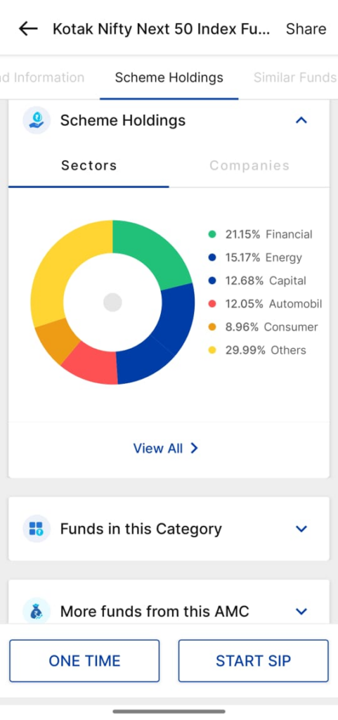 Mutual fund sectors and companies