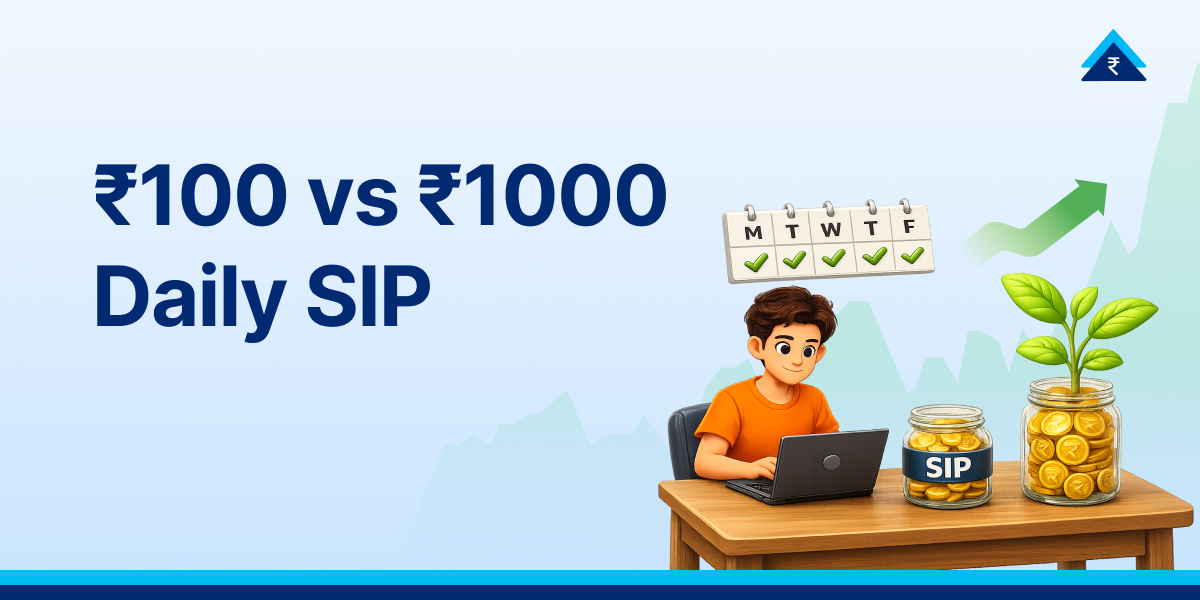 ₹100 vs ₹1000 Daily SIP: Returns and 10-Year Growth Explained