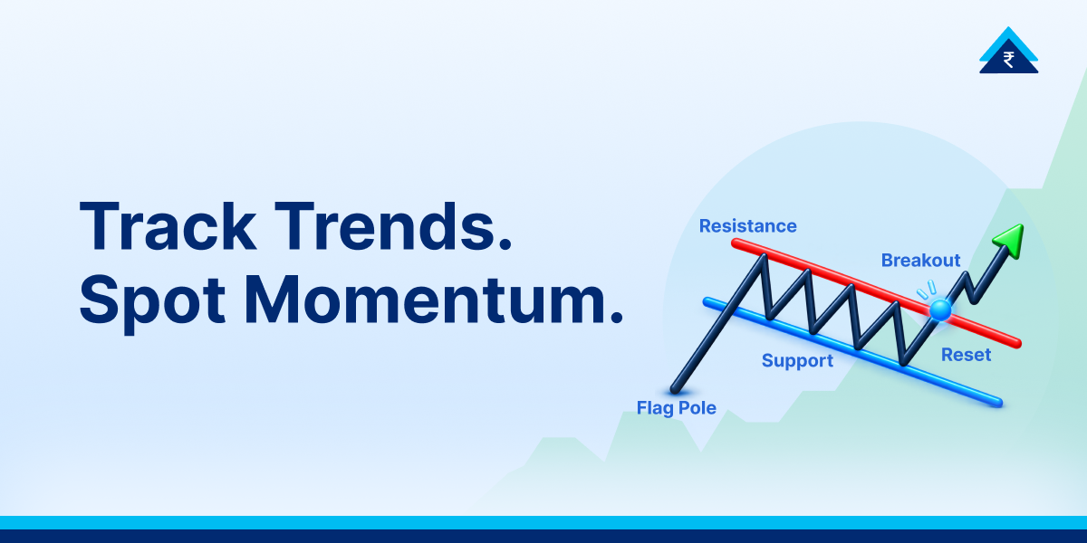 How Trading Ideas Help Identify Potential Breakout and Momentum Stocks